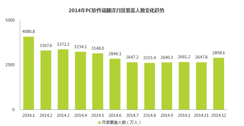 人口总数 翻译_2011年我国人口总量及结构变化情况(2)