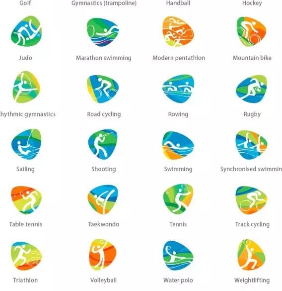 东西纵横|2016里约奥运会31大项306小项运动项目英文词汇(全)