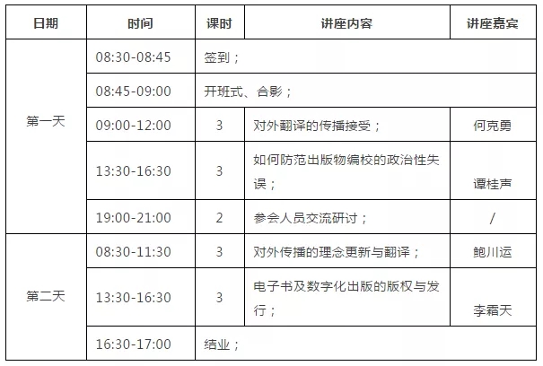 2019外宣图书翻译出版高级研修班将于11月16日 17日举行